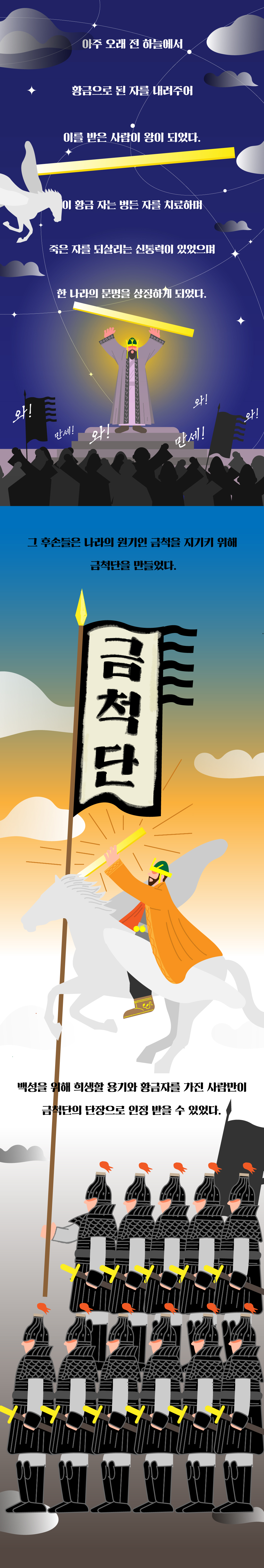 퀘스트1_1