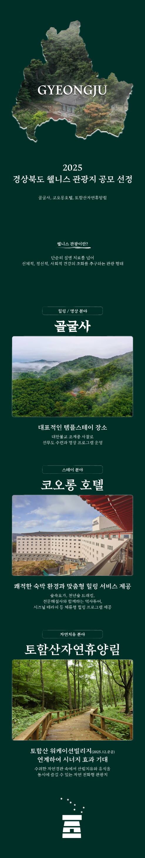 2025 경상북도 웰니스 관광지 선정