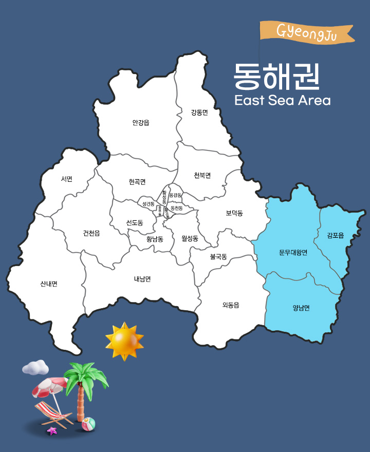 동해권